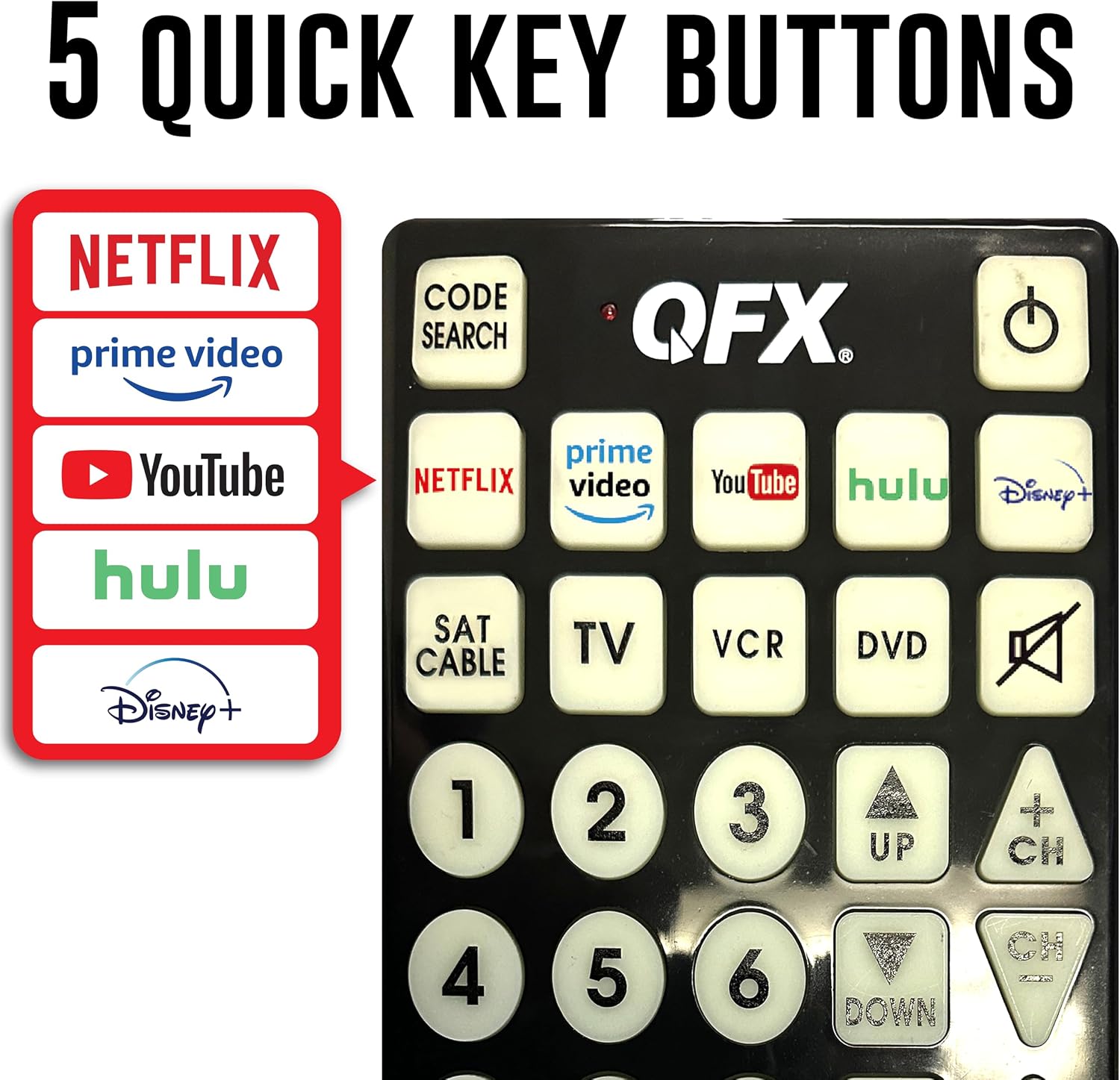 Five streaming shortcut buttons for Netflix, Prime Video, YouTube, Hulu, and Disney+
